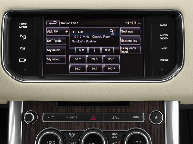 2014 Land Rover Range Rover Sport 5.0L V8 Supercharged Autobiography