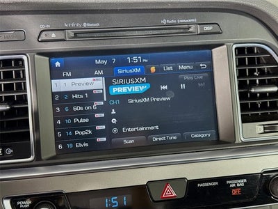 2015 Hyundai Sonata Limited
