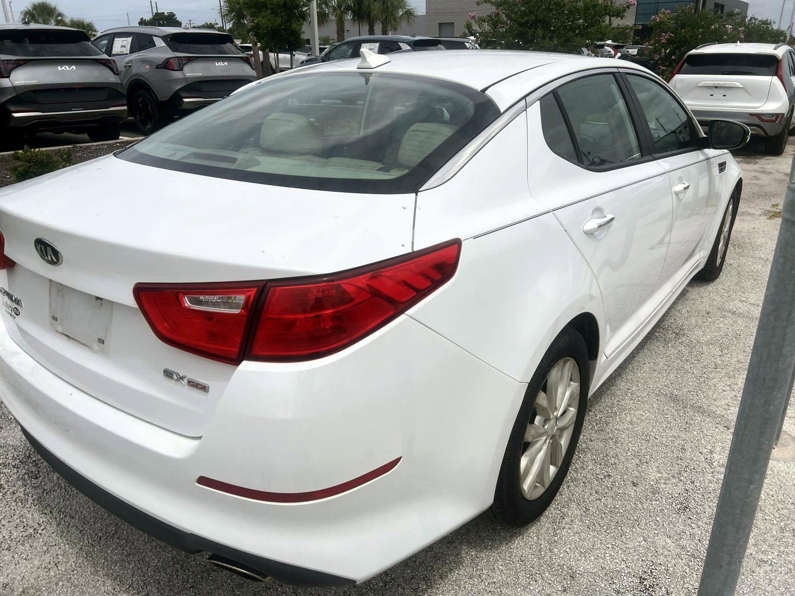 2015 Kia Optima EX