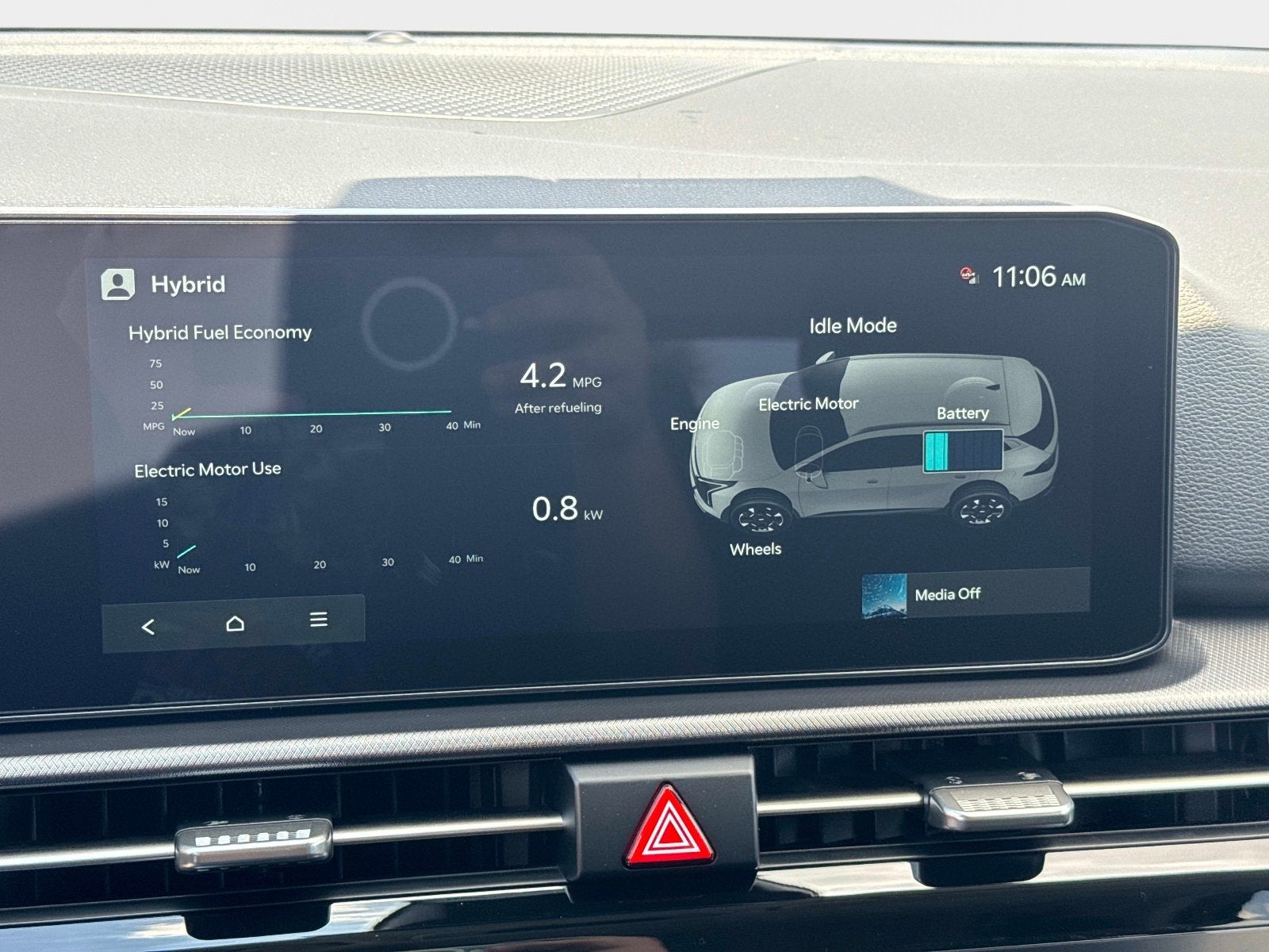 2026 Kia Sportage Hybrid S