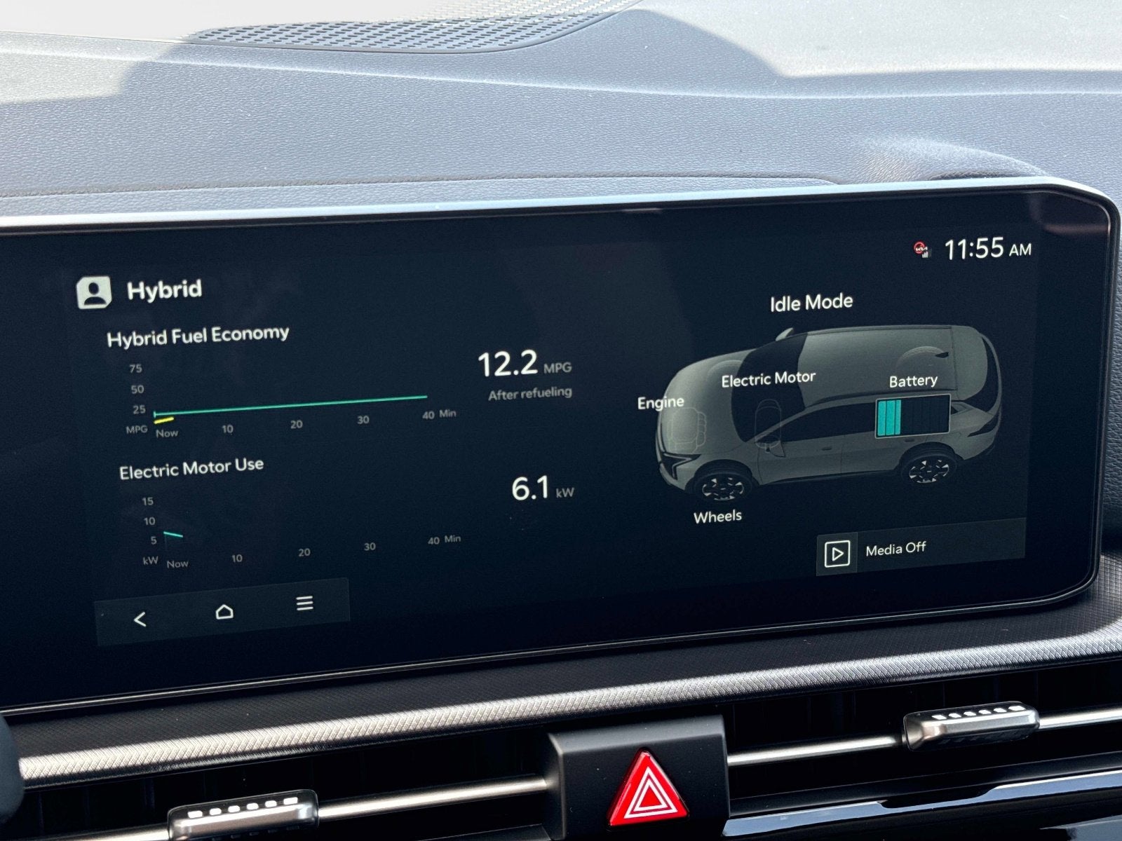 2026 Kia Sportage Hybrid S