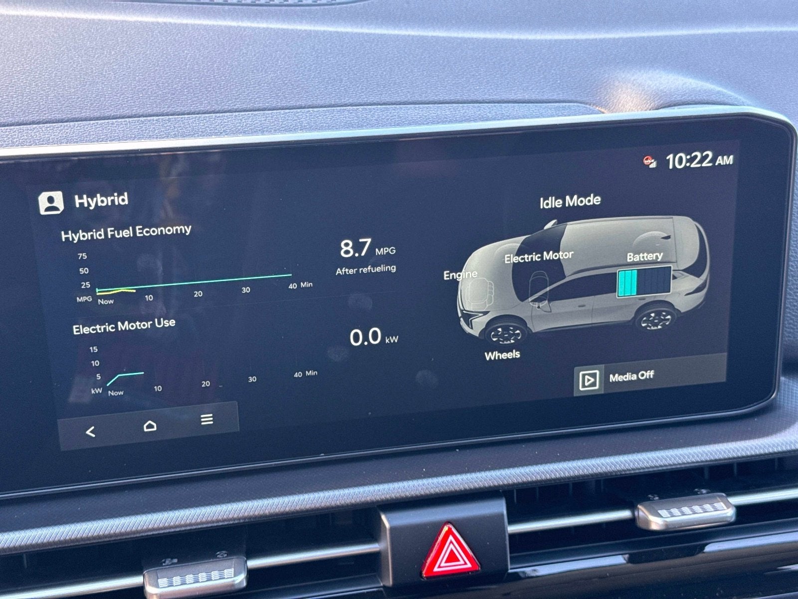 2026 Kia Sportage Hybrid S