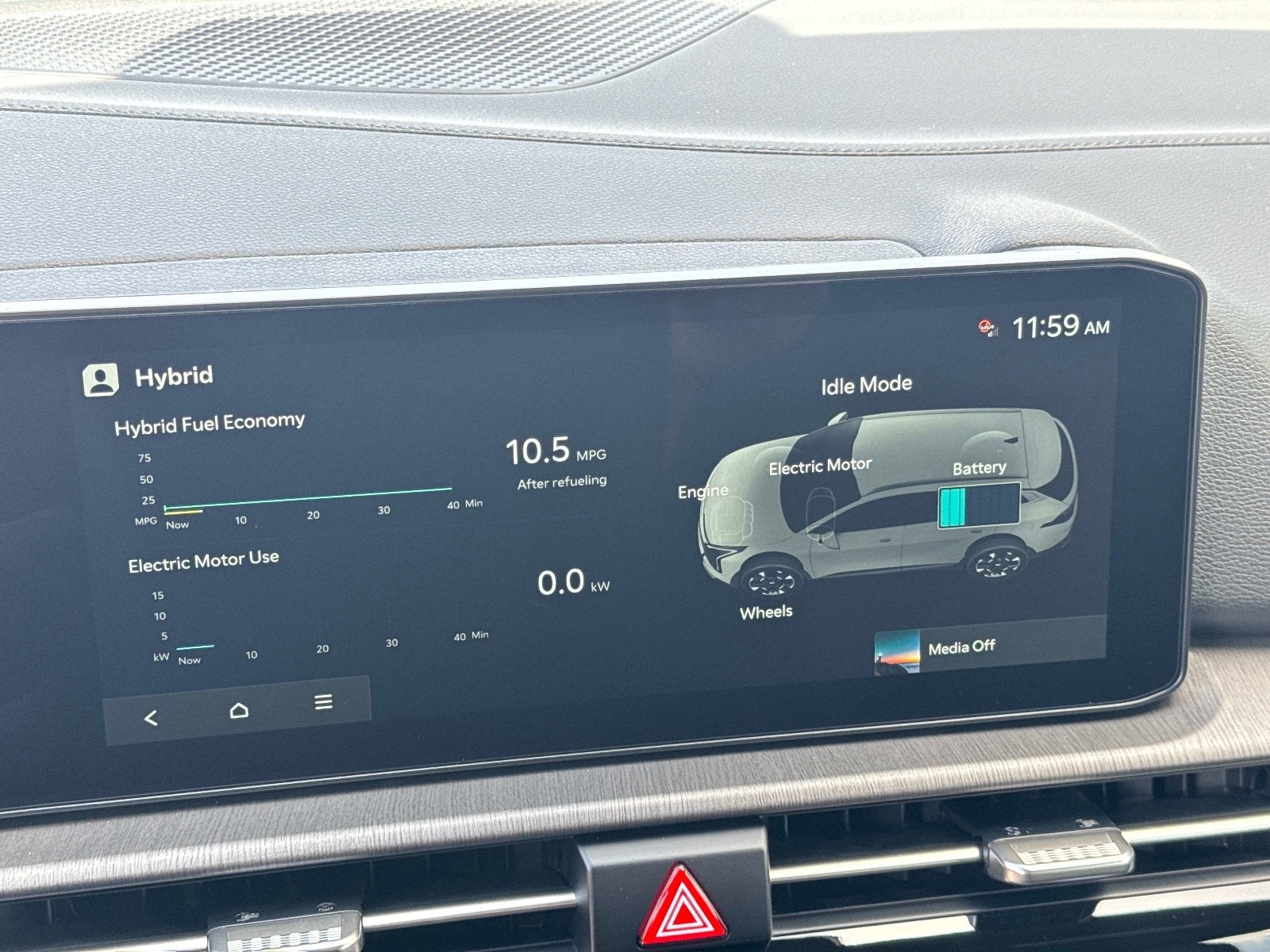 2026 Kia Sportage Hybrid X-Line