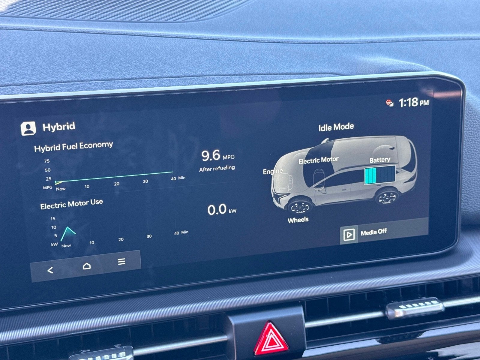 2026 Kia Sportage Hybrid EX