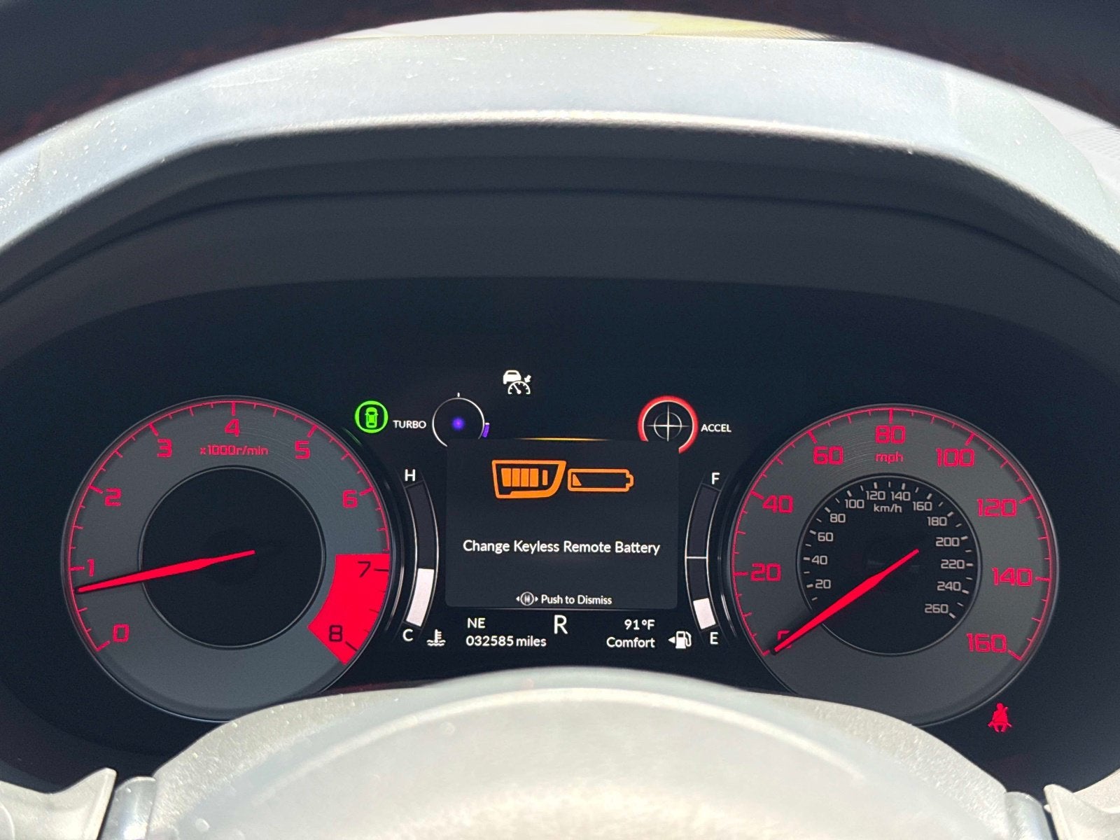 2023 Acura RDX w/A-Spec Package